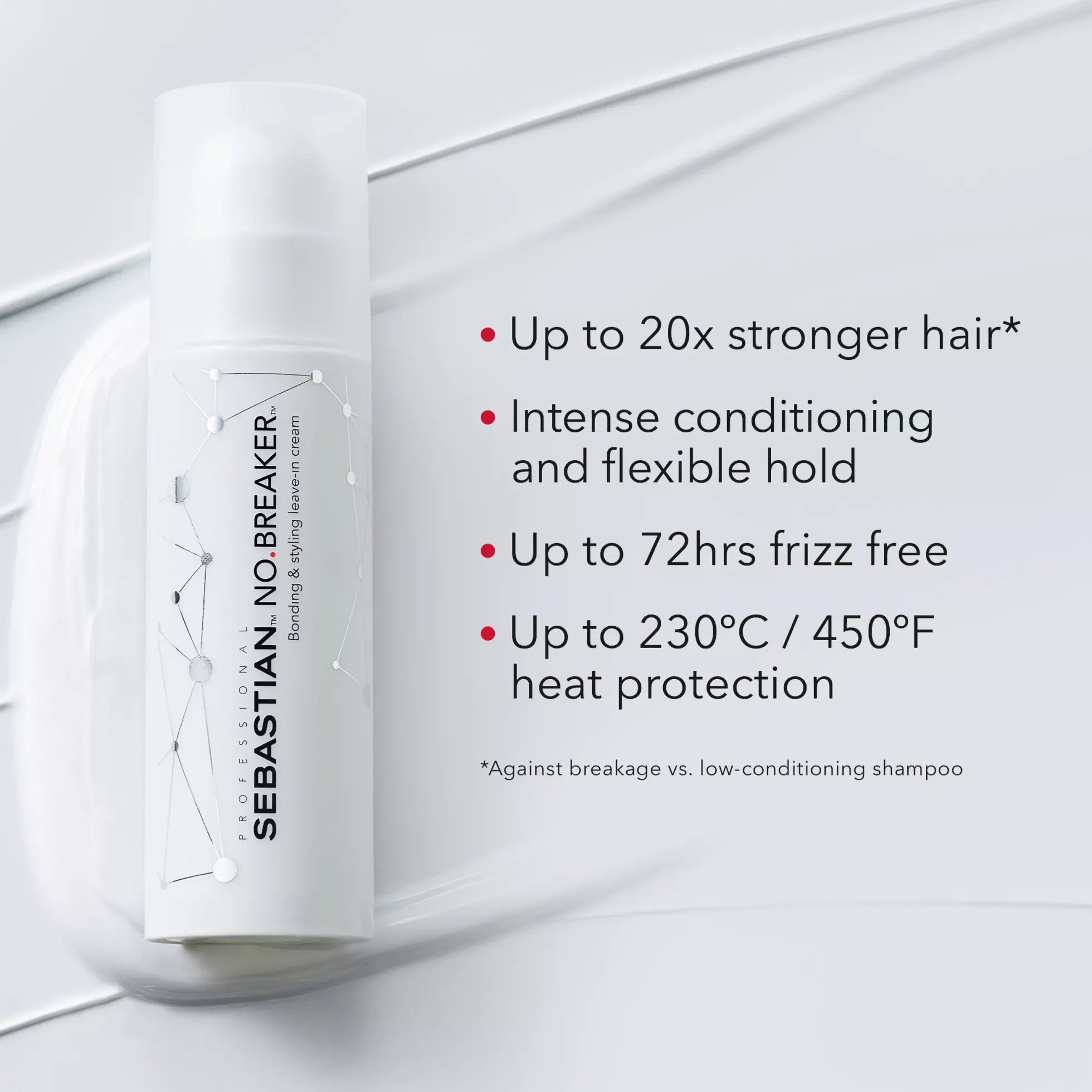Sebastian ProfessionalNo.Breaker No.Breaker Bonding & Styling Leave-in Cream 145 ml