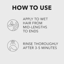 Sebastian ProfessionalNo.Breaker No.Breaker Bonding Melting Hair Mask 150 ml
