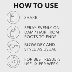 Sebastian Professional No.Breaker Styling Spray 100 ml