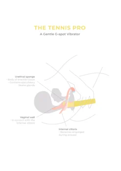 Smile Makers The Tennis Pro