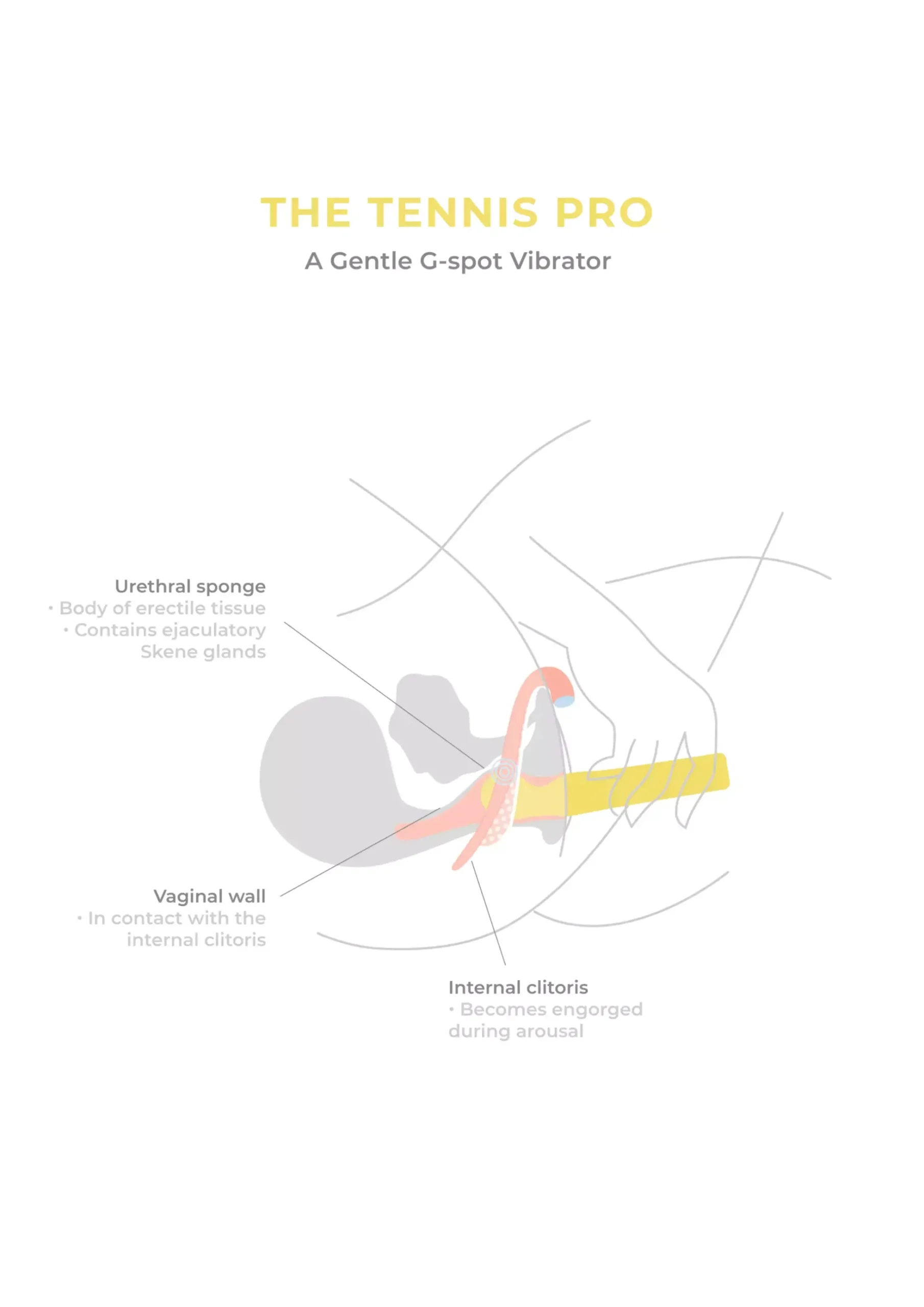 Smile Makers The Tennis Pro