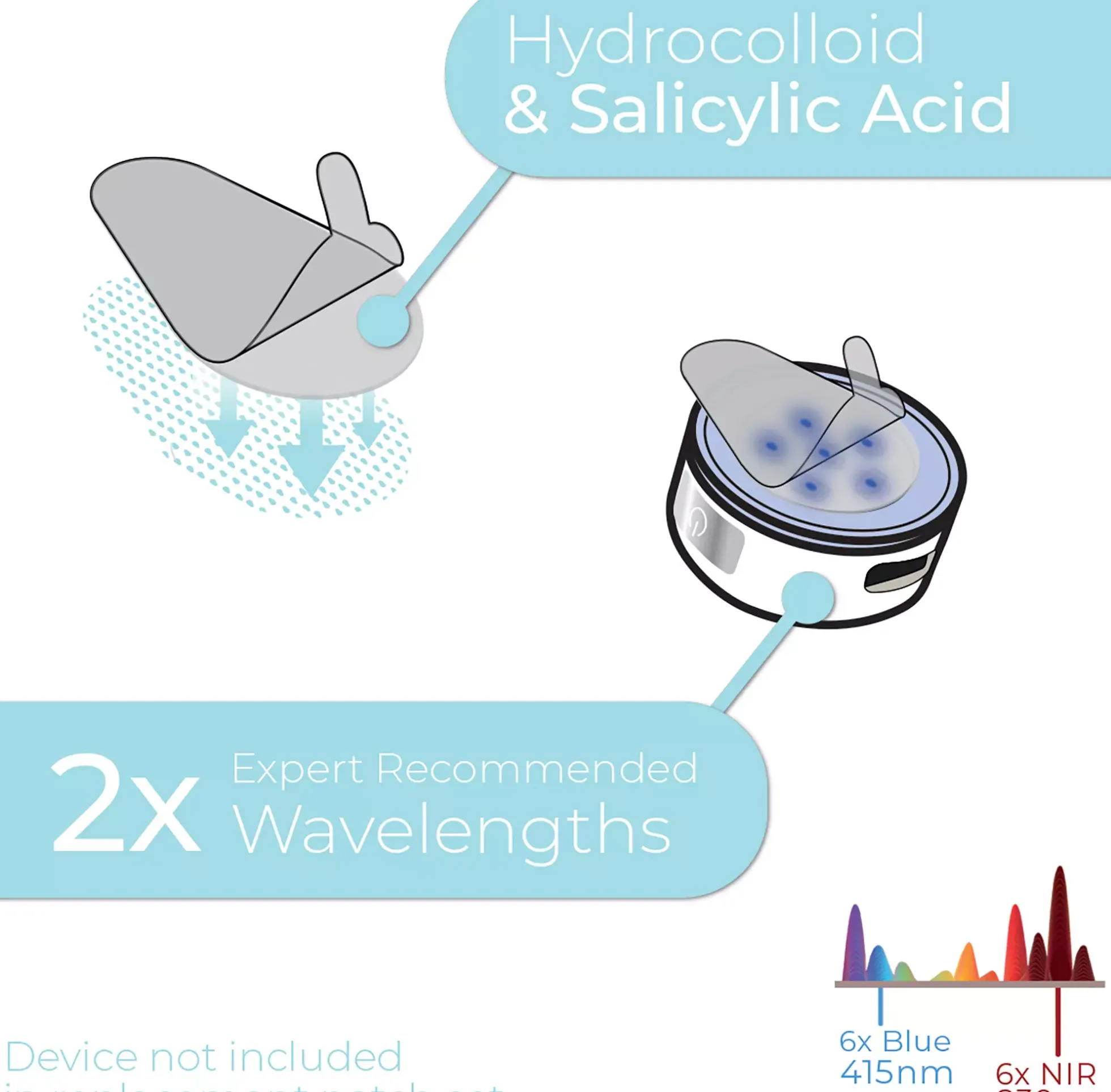 STYLPRO Hydrocolloid and Salicylic Acid Replacement Patches 30 st