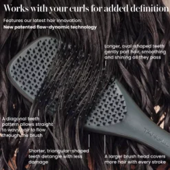 Tangle Teezer Complete Carebrush Sliken Slate
