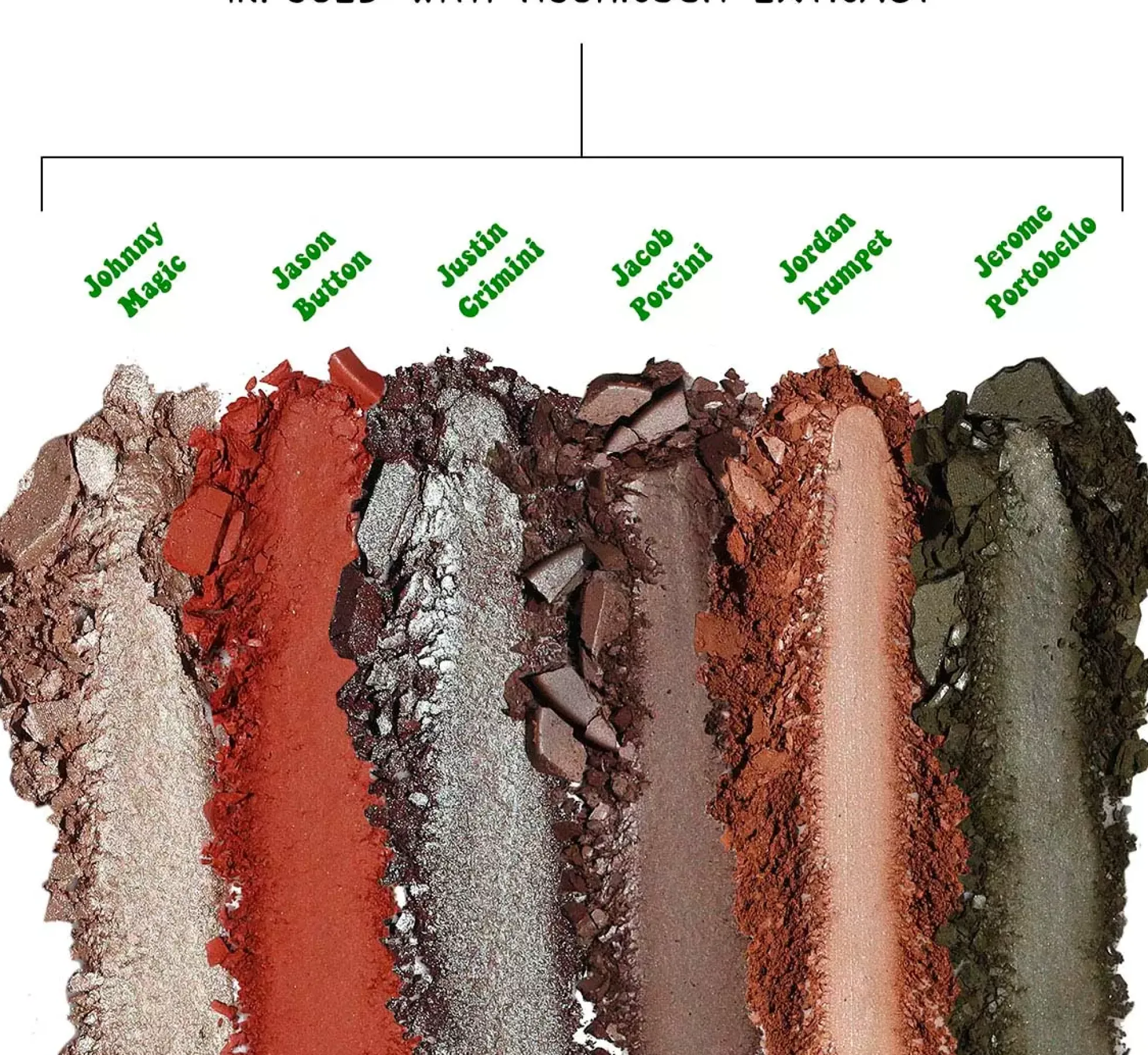 the Balm Fun Guy Eyeshadow Palette