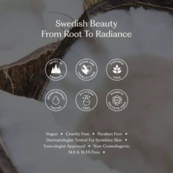 Under Your Skin Clean Detox Conditioner - Travel Size - Balancing and Clarifying 100 ml