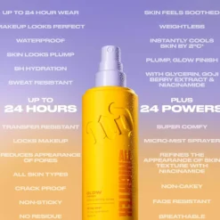 Urban Decay All Nighter Makeup Setting Spray Glow Finish 118 ml
