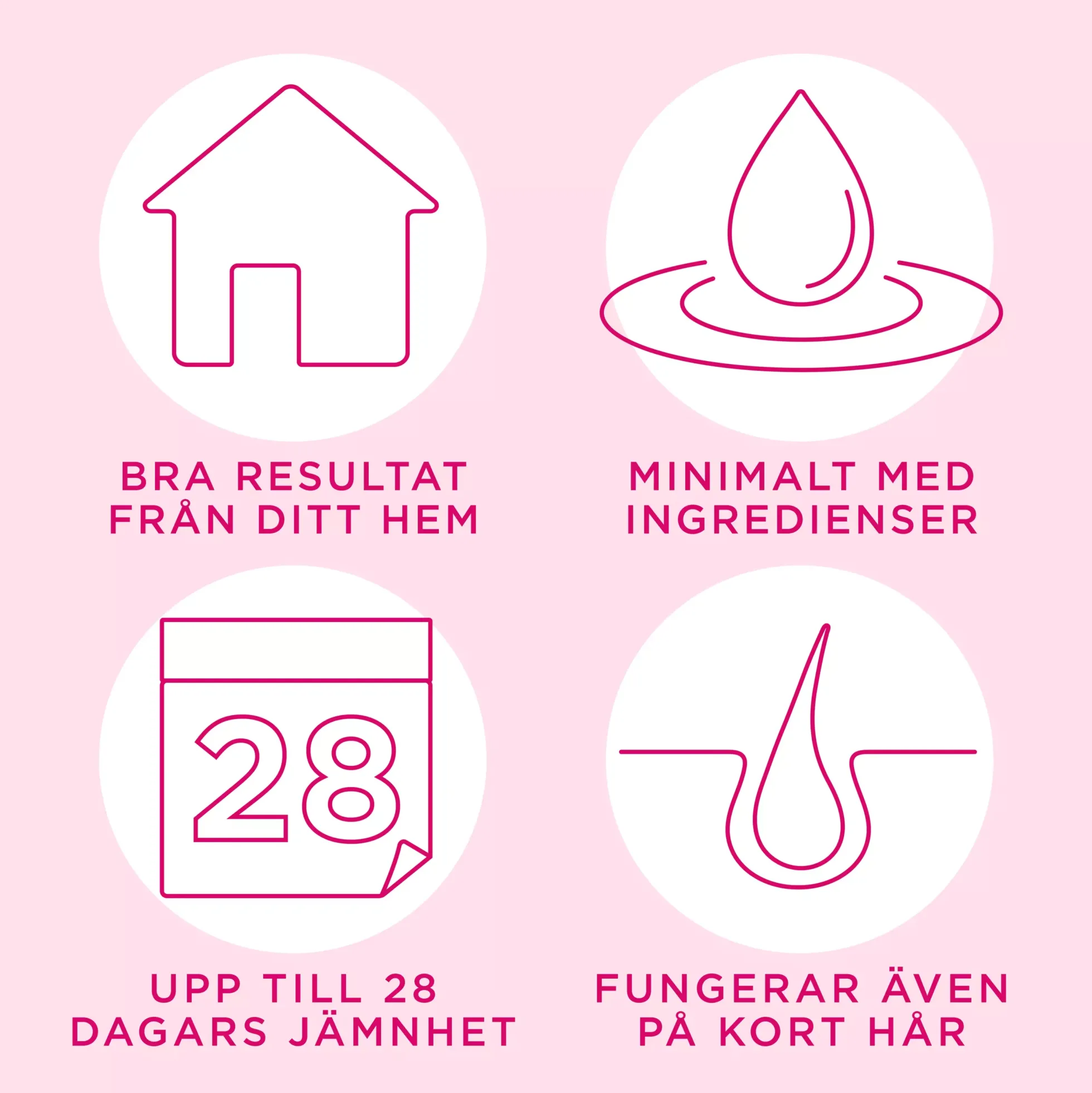 Veet Essential Inspirations Strips Face 20st 20 ml