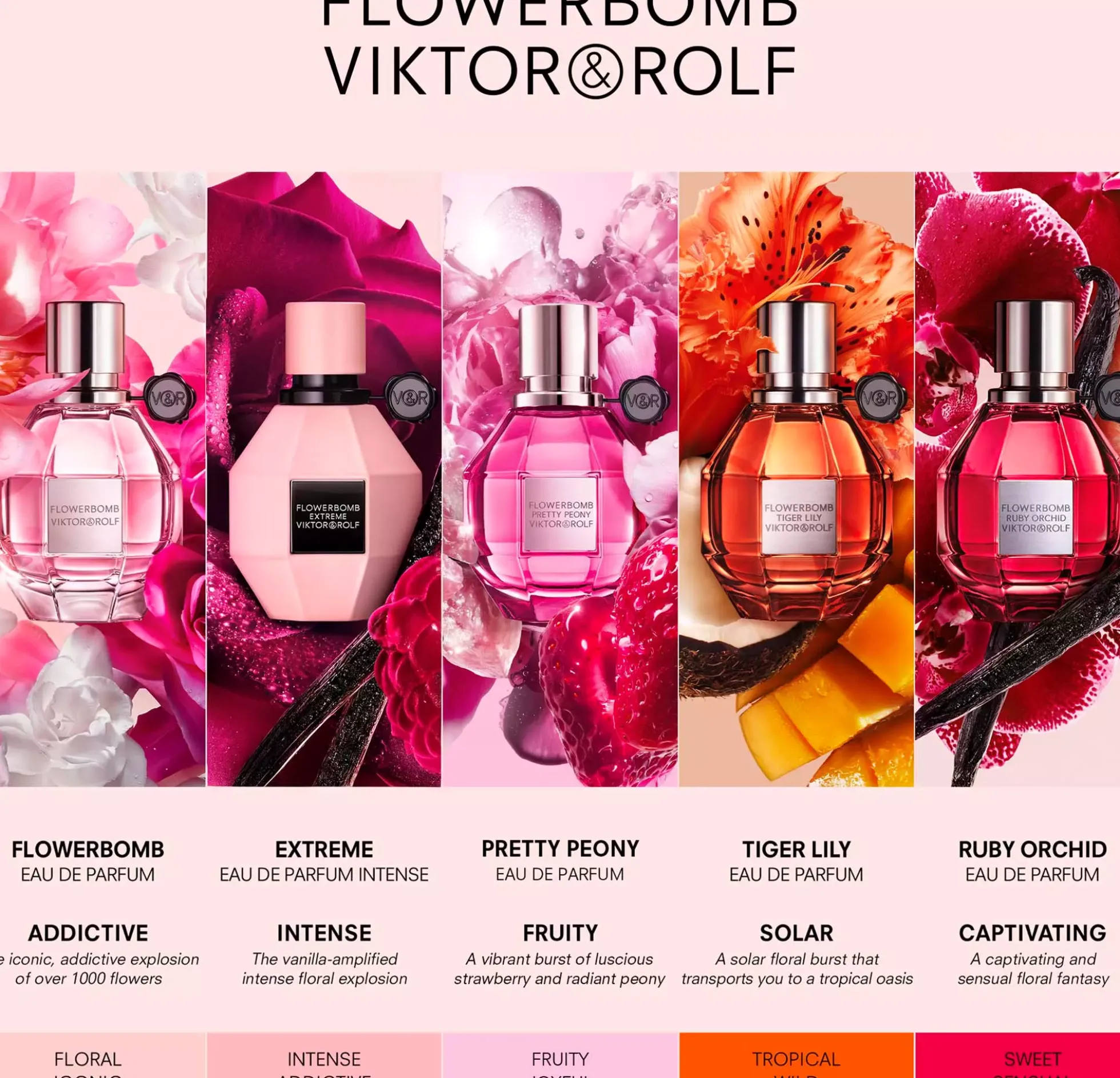 Viktor & RolfFlowerbomb Pretty Peony Extreme Eau de Parfum 100 ml