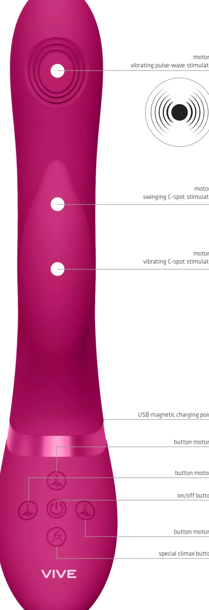 VIVEVIVE Aimi Pulse Wave & Vibrating G-Spot Rabbit Pink