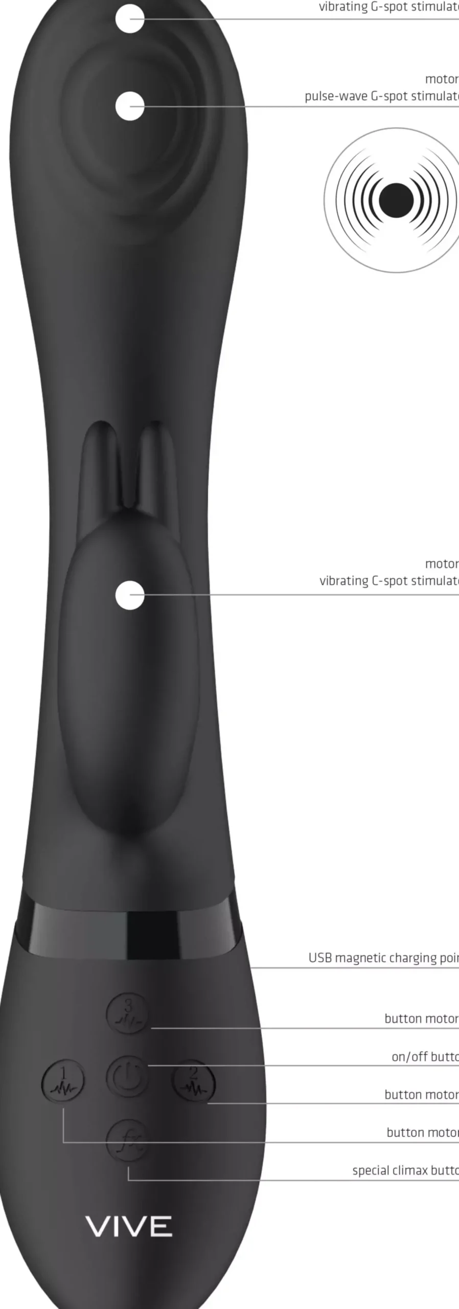 VIVEVIVE Cato Pulse G-spot Rabbit Black
