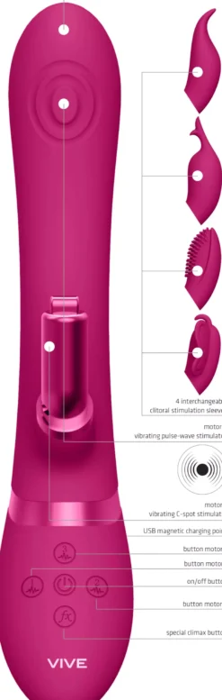 VIVEVIVE Etsu Pulse Wave G-Spot Rabbit & Clitoral Stimulator Pink