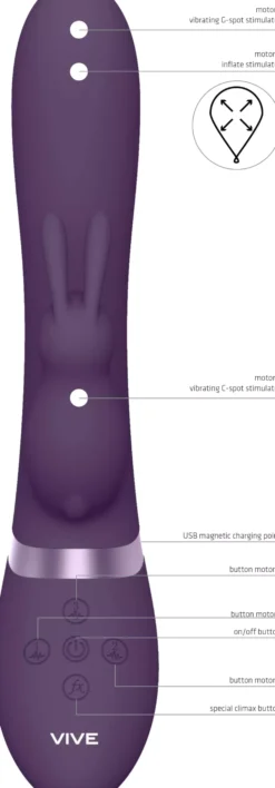 VIVEVIVE Taka Inflatable & Vibrating Rabbit Purple