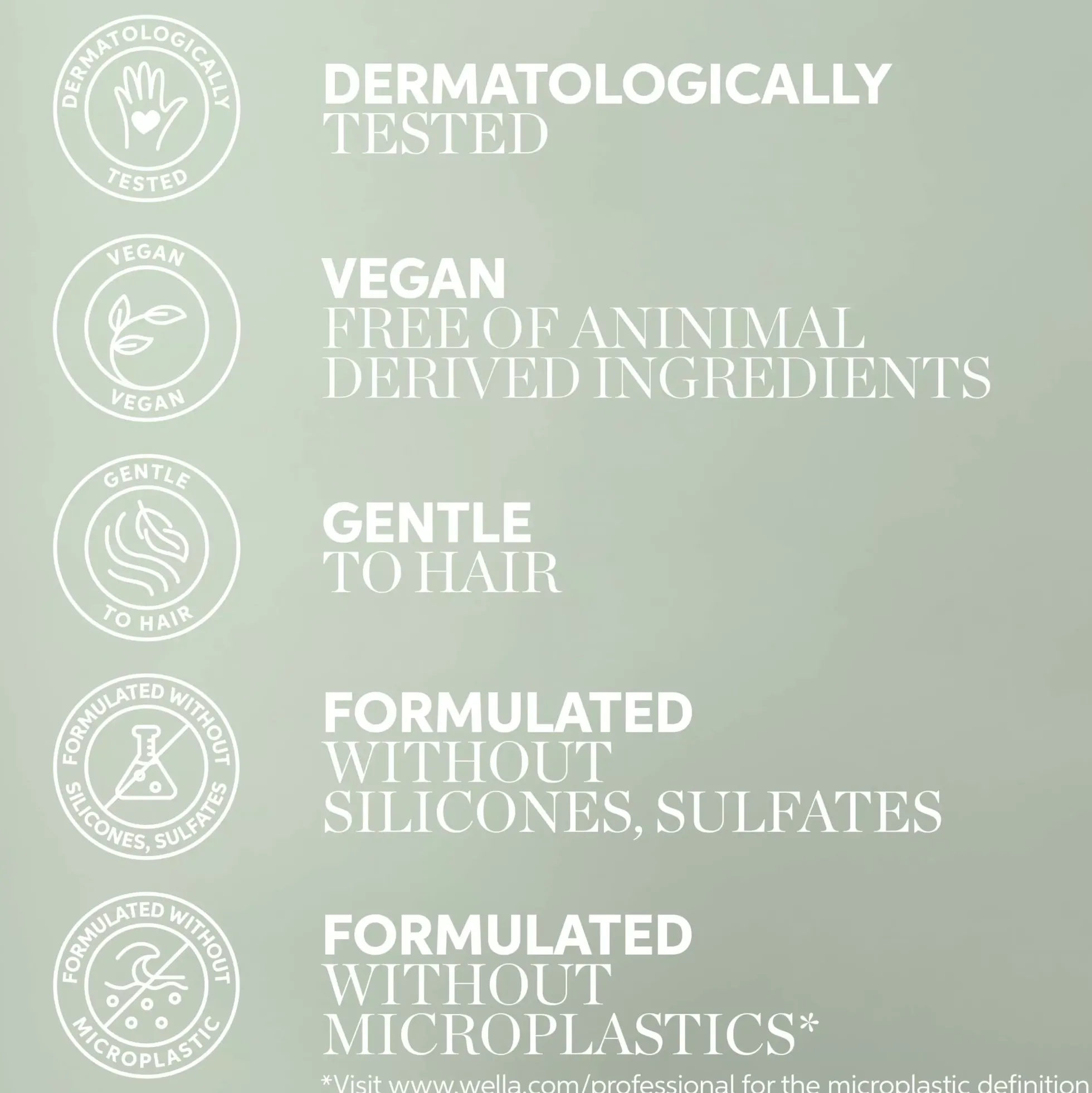 Wella ProfessionalsElements Renewing Conditioner 200 ml