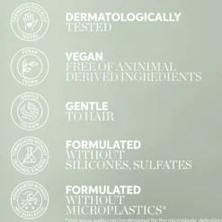 Wella ProfessionalsElements Renewing Mask 500 ml