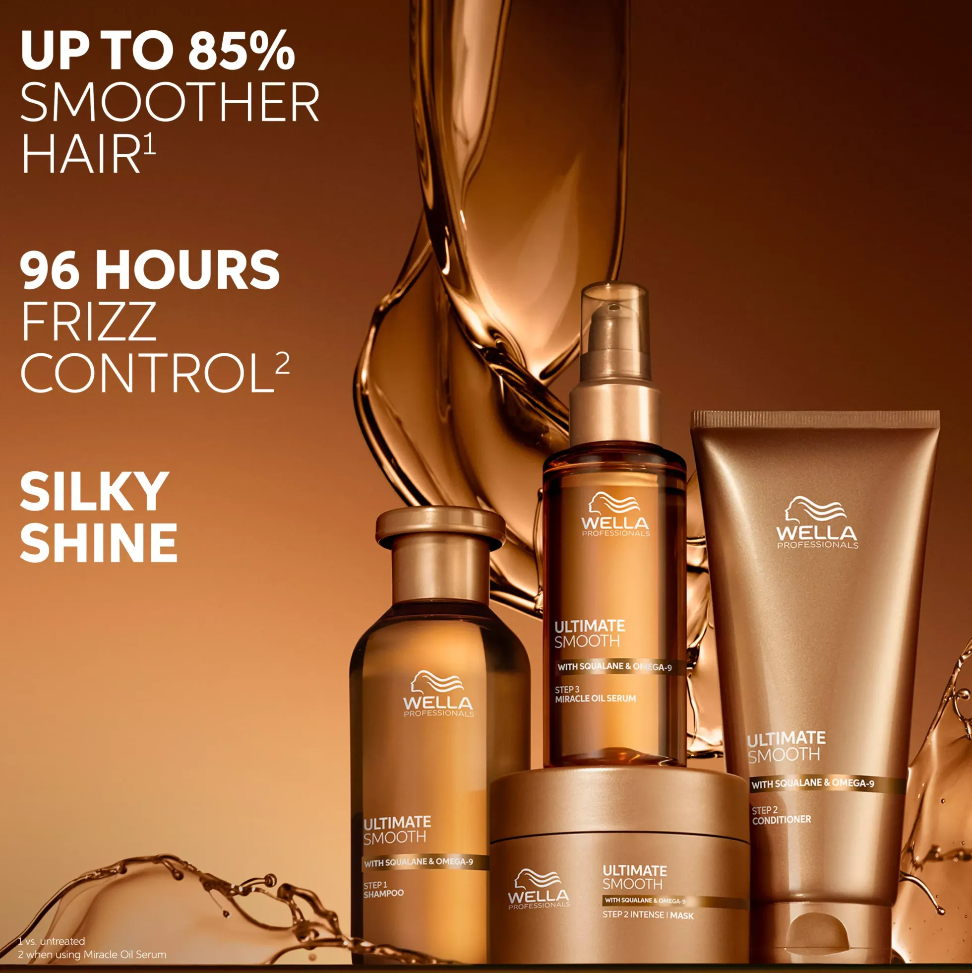 Wella ProfessionalsUltimate Smooth Conditioner 200 ml