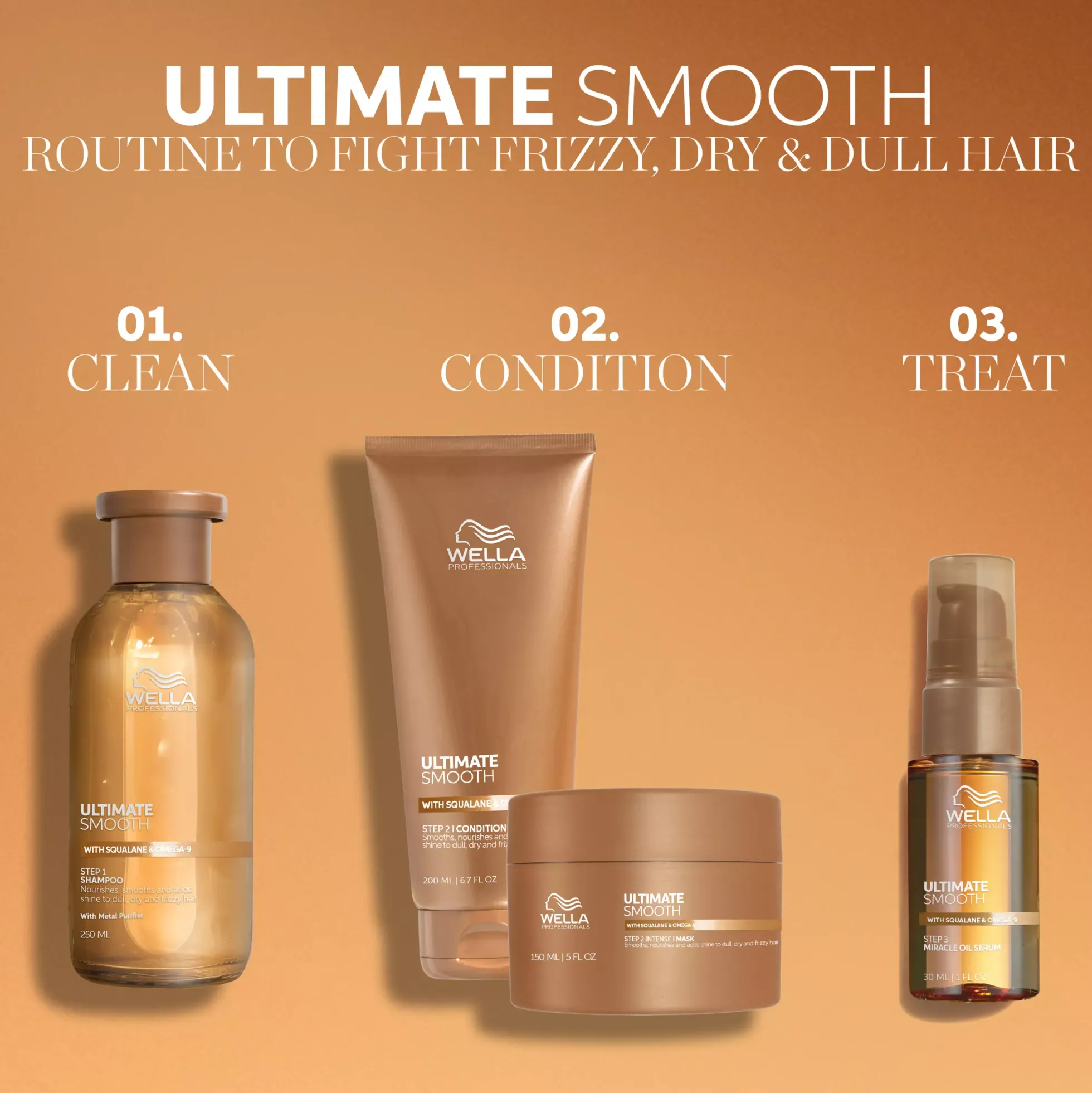 Wella ProfessionalsUltimate Smooth Conditioner 200 ml