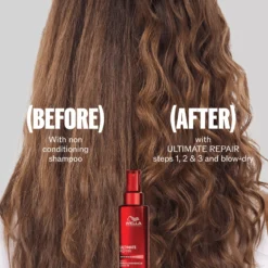 Wella ProfessionalsUltimate Repair Shampoo 1000 ml