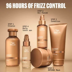 Wella ProfessionalsUltimate Smooth 24/7 Silky Milk 30 ml