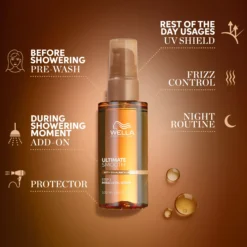 Wella ProfessionalsUltimate Smooth Miracle Oil Serum 100 ml