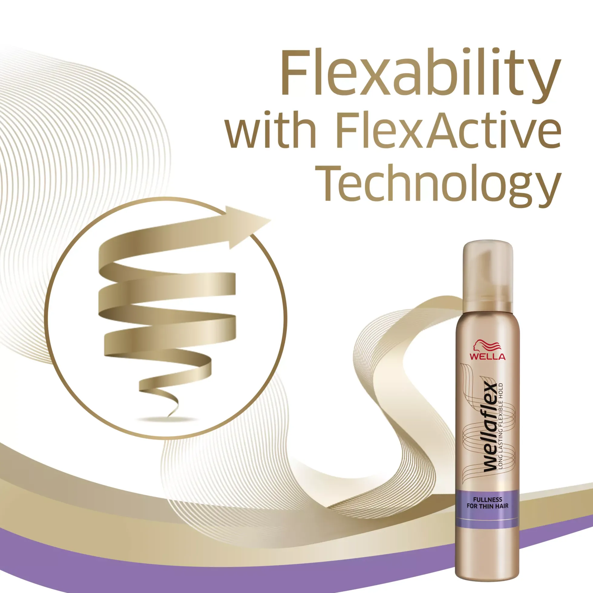 Wella Styling Wellaflex Mousse Fullness Ultra Strong 200 ml